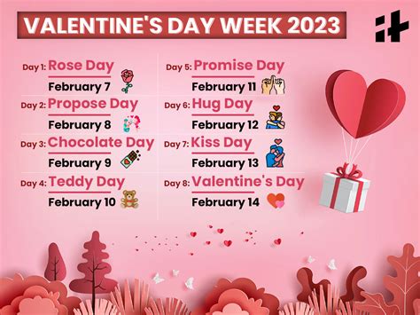 valentine week days 2022 full list|valentine day 2022 date list.